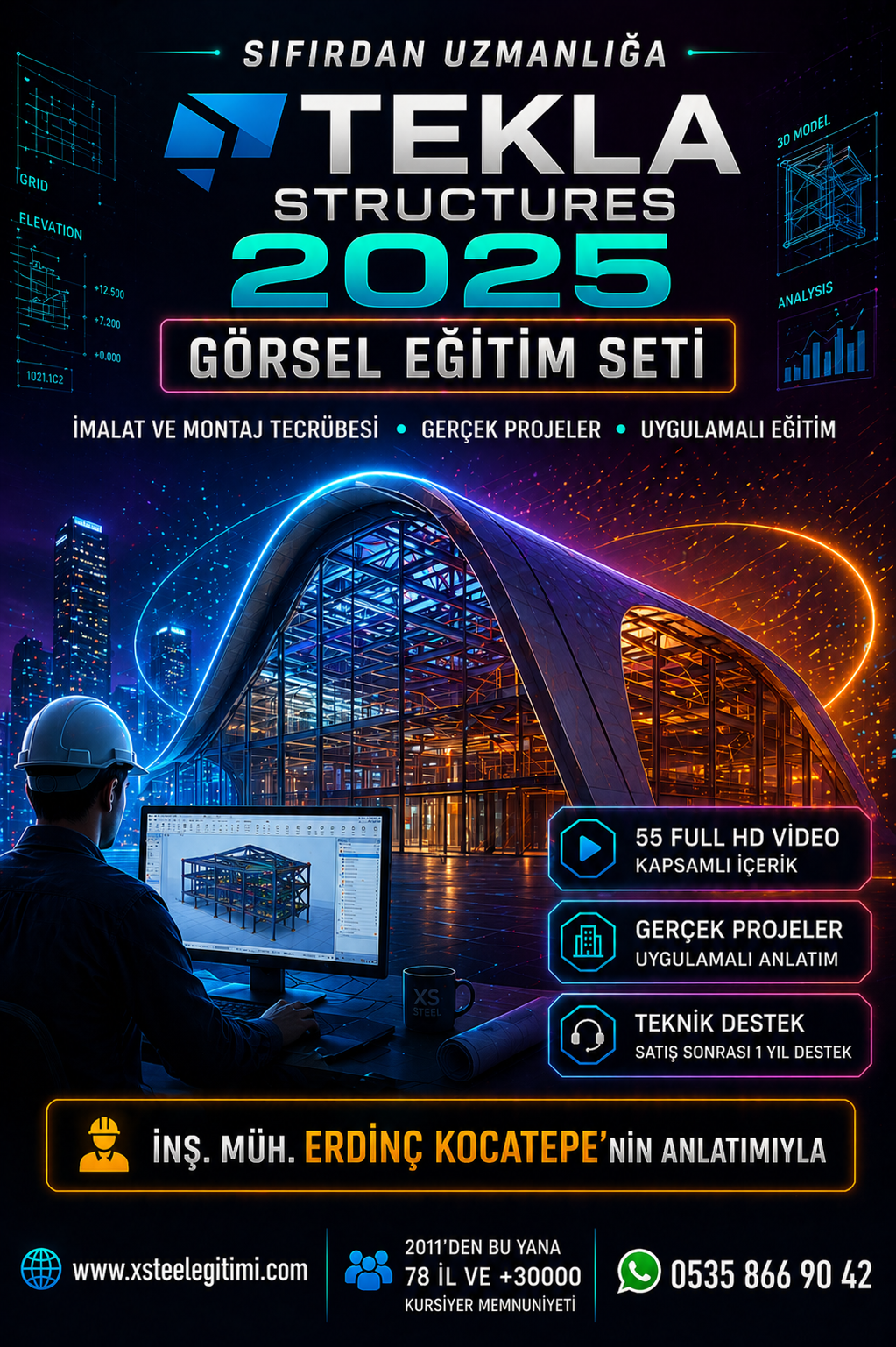 Tekla Structures 2025 Eğitim Seti posteri — Tekla Eğitimi